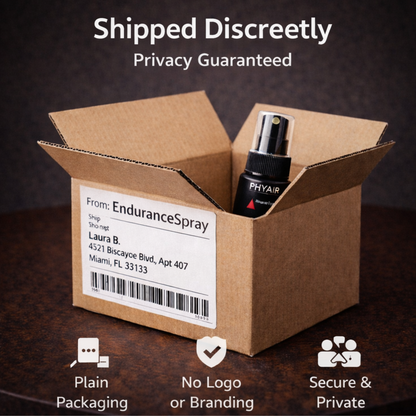 EnduranceSpray™ | Men’s Topical Wellness Spray
